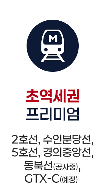 프리미엄 옵션
