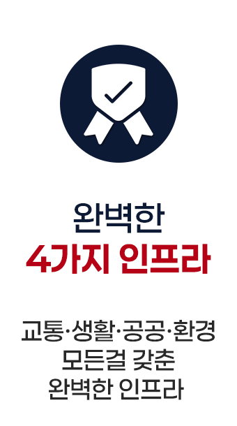 프리미엄 옵션