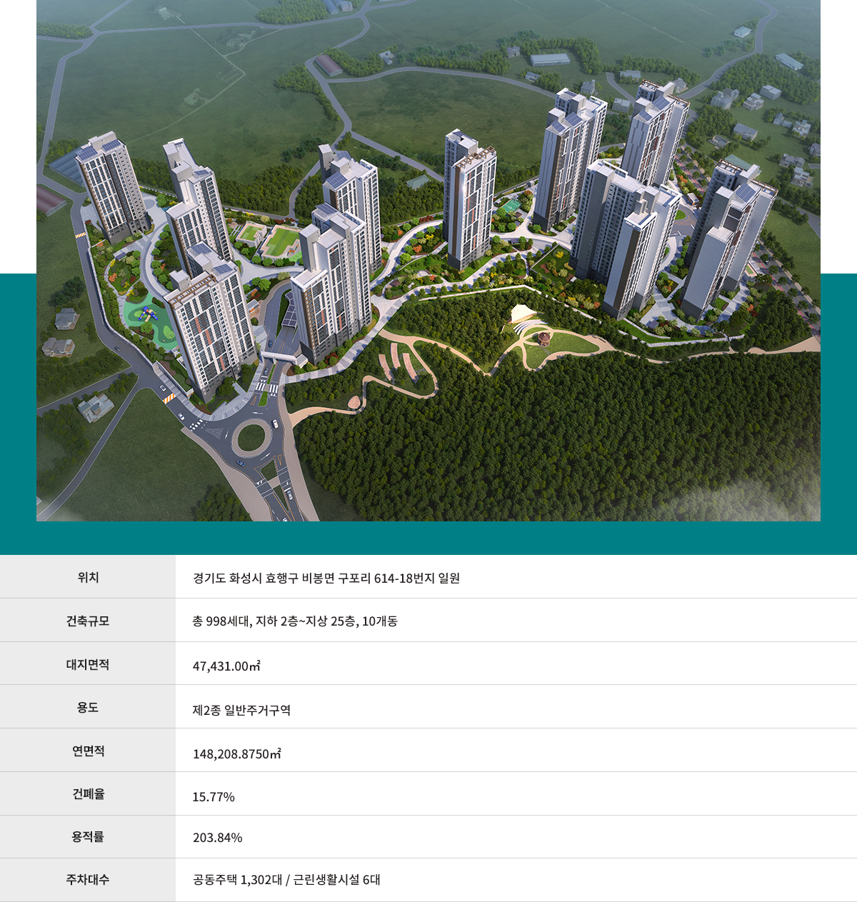 야목역 서희스타힐스 그랜드힐 1