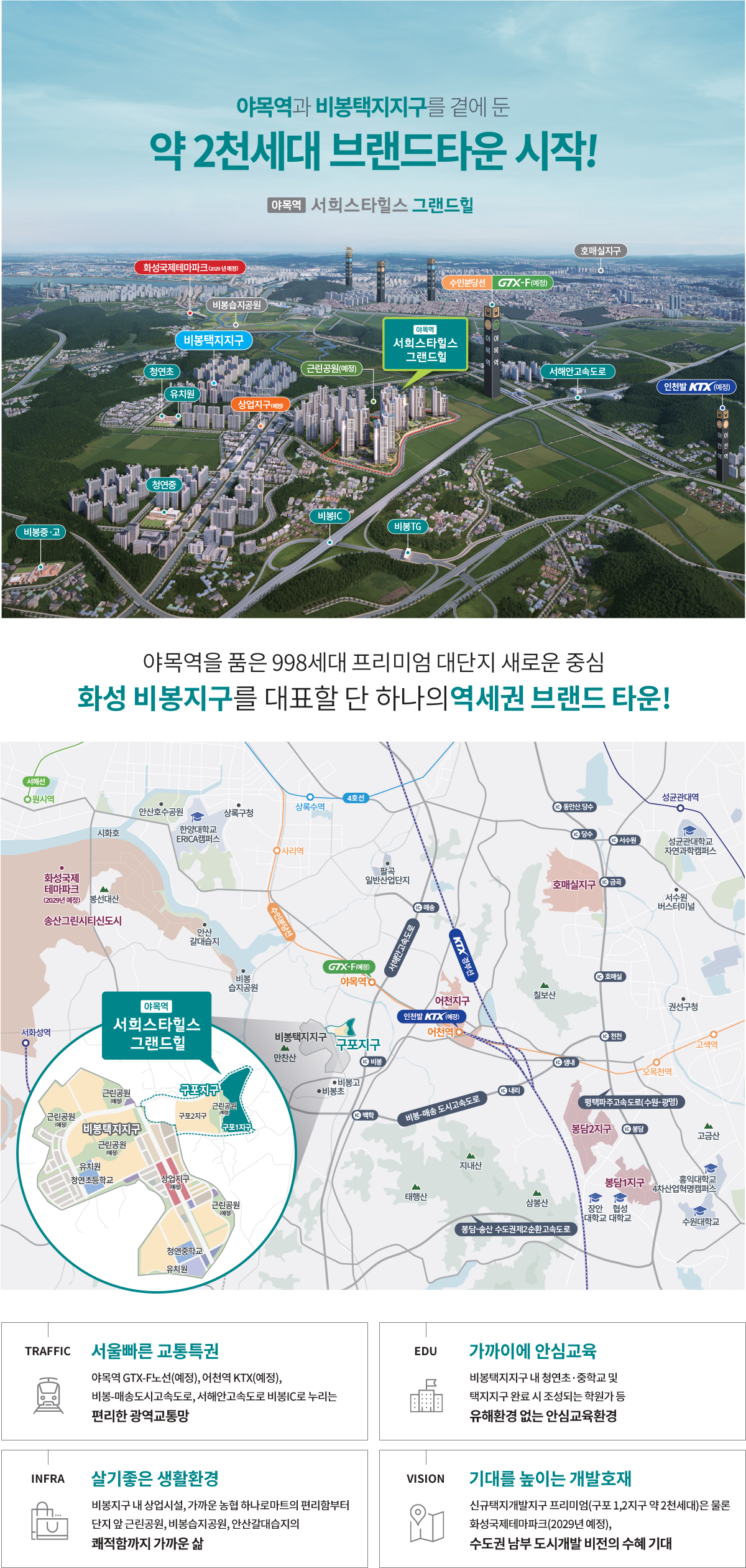 야목역 서희스타힐스 그랜드힐 2
